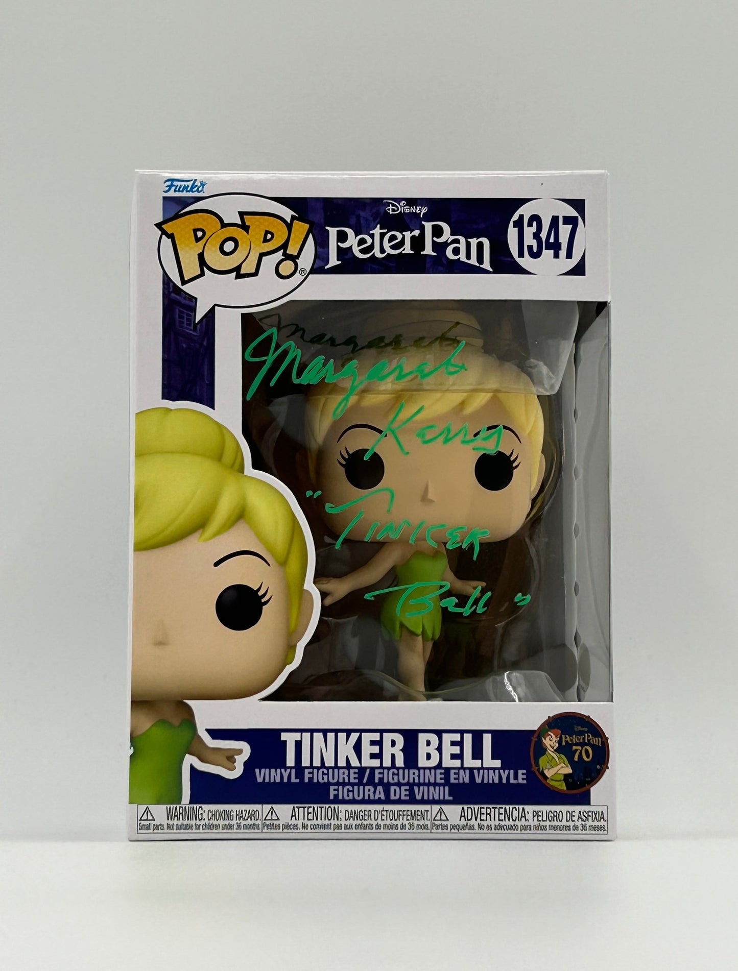 Congrats! You Won An Auction!